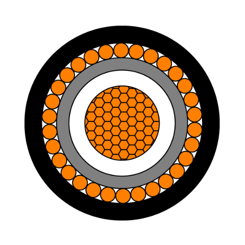 Concentric Cables